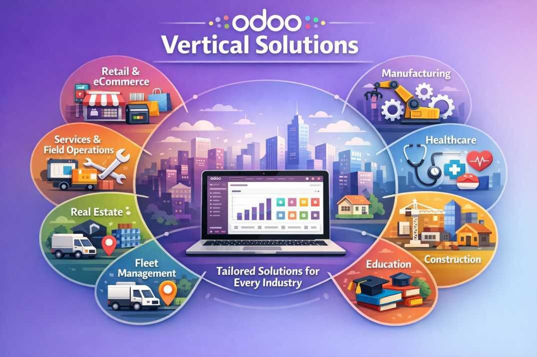 Odoo image and text block